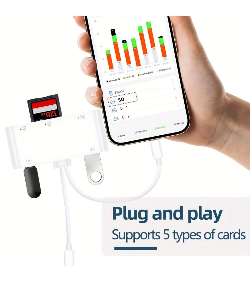 GWAJ-901 9 في 1 قارئ بطاقات USB OTG للهواتف والأجهزة اللوحية يدعم بطاقات SD وTF وCF وXD - Image 4