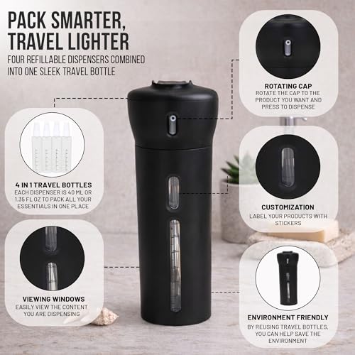 Travigo 4-in-1 Travel Dispenser Bottle Set, Includes Four 40 mL Cosmetic Toiletries TSA Approved Refillable Leakproof Liquid Containers for Shampoo, Lotions, Skincare, Makeup Products (Gray, Plastic) - Image 3