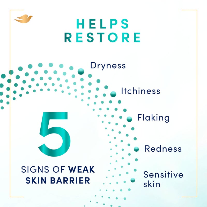 Dove Prebiotic Boost Hand Wash Gentle Detox 4 Count for Lasting Softness, with Marine Algae & Adaptogen, 12 oz - Image 5