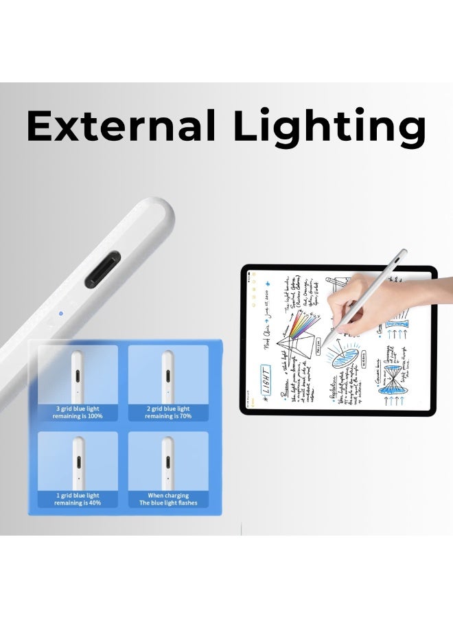 glassology Stylus Pen for iPad with Pixel Perfect Precision USB C Fast Charging Tilt Sensitivity Palm Rejection Magnetic Attachment and Perfect for Note Taking Drawing and Signing Documents Compatible with all iPad White - Image 4