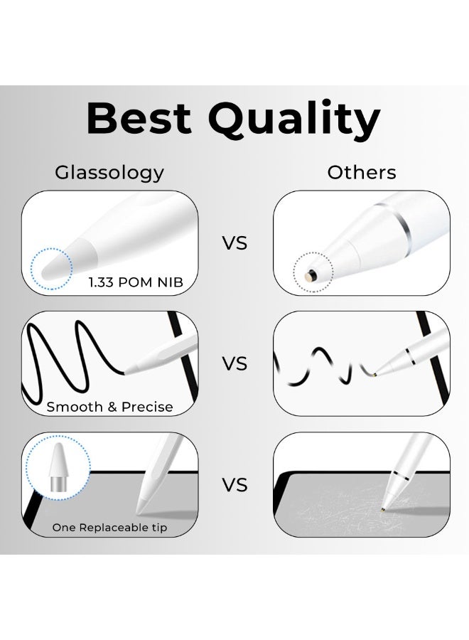 glassology Stylus Pen for iPad with Pixel Perfect Precision USB C Fast Charging Tilt Sensitivity Palm Rejection Magnetic Attachment and Perfect for Note Taking Drawing and Signing Documents Compatible with all iPad White - Image 5