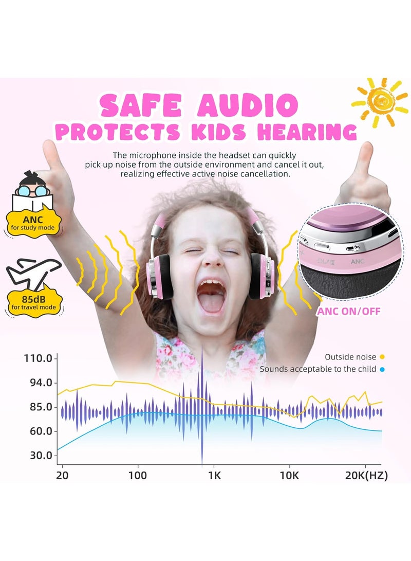 PROHEAR 010 Pro Kids Bluetooth Headphones, Wireless Active Noise Cancelling, 80H Playtime, Safe Volume 85dB, Hi-Fi Audio, Over-Ear, Built-in Mic for iPad/Tablet/Airplane - Pink - Image 4