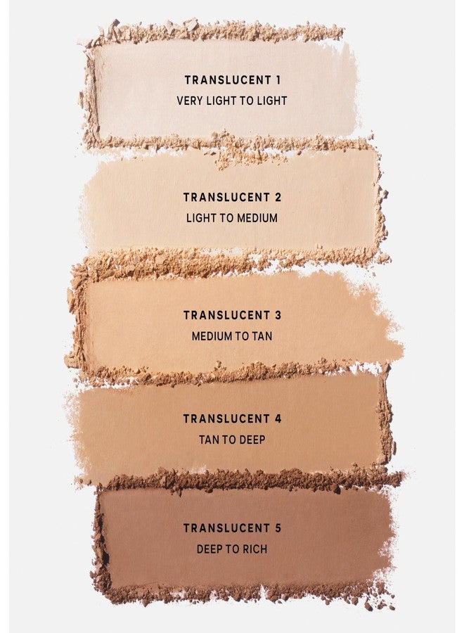Saie Slip Tint Baked Setting Powder - Translucent Powder for Face Makeup with a Natural-Radiant Finish - Blurs, Brightens & Smooths Complexion - Translucent 3 - Medium to Tan (0.24 oz) - Image 5