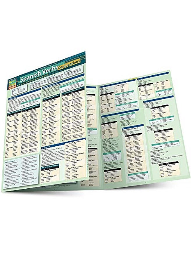 Spanish Verbs - Conjugations 