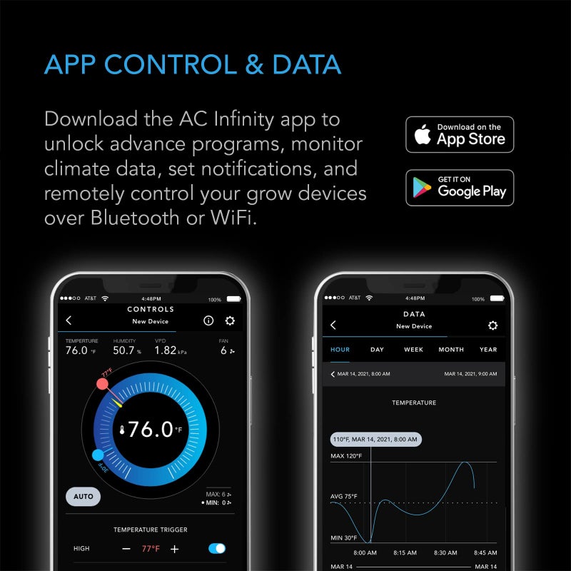 AC Infinity Controller 69 PRO, Smart Environmental Controller with Temperature, Humidity, VPD, Timer, Cycle, Schedule Controls, for Grow Tent Cooling Ventilation Lighting - Image 4