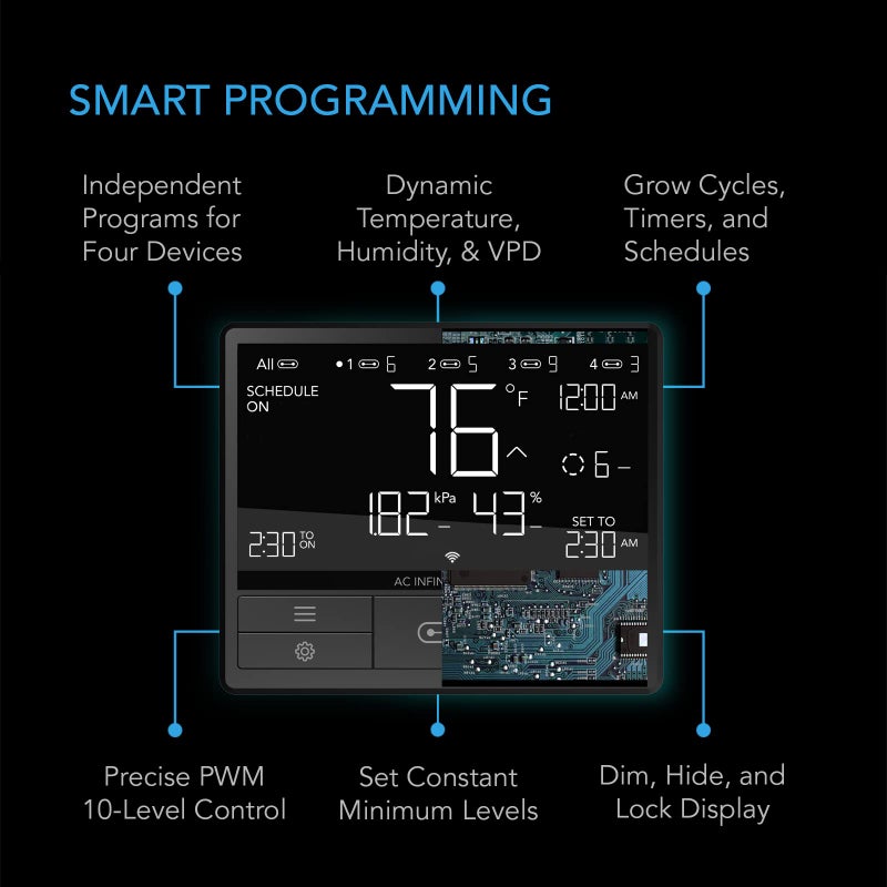 AC Infinity Controller 69 PRO, Smart Environmental Controller with Temperature, Humidity, VPD, Timer, Cycle, Schedule Controls, for Grow Tent Cooling Ventilation Lighting - Image 3