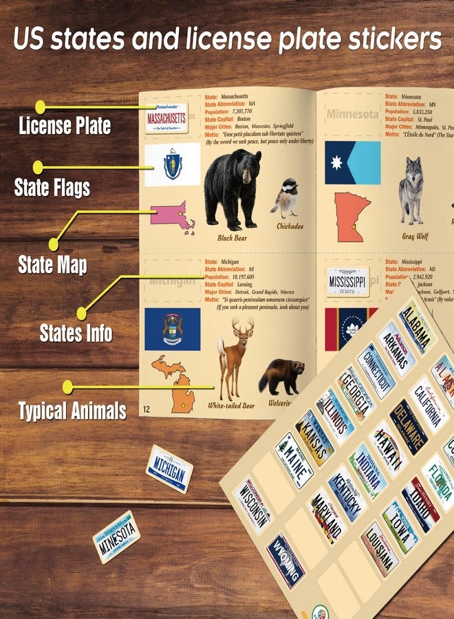 EDUMAETRIX US License Plate Journey Educational Game, State Geography Learning Activity Book with Stickers, Road Trip Matching Game - Image 2