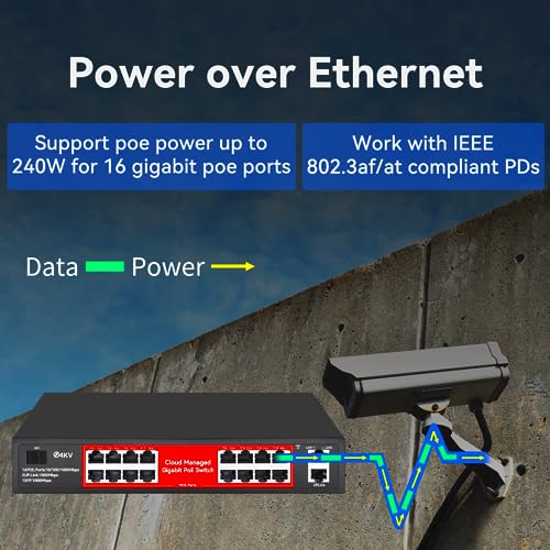 STEAMEMO 16 Port Gigabit PoE Switch, Smart Managed Gigabit Ethernet Switch, 16 PoE+ Ports@240W, Plug and Play, Vlan, Fanless, Desktop or Rackmount, Overload Protection w/ Port - Image 2