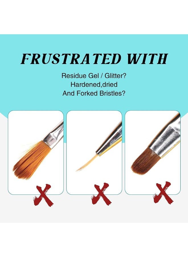 LOUINSTIC Nail Art Brush Cleaner 2 oz - Nail Brush Cleaner and Conditioner for Solid Gel Polish/Nail Extension Gel/Acrylic Nail Brushes, Quickly and Easily Acrylic Nail Brush Cleaner and Restorer - Image 2