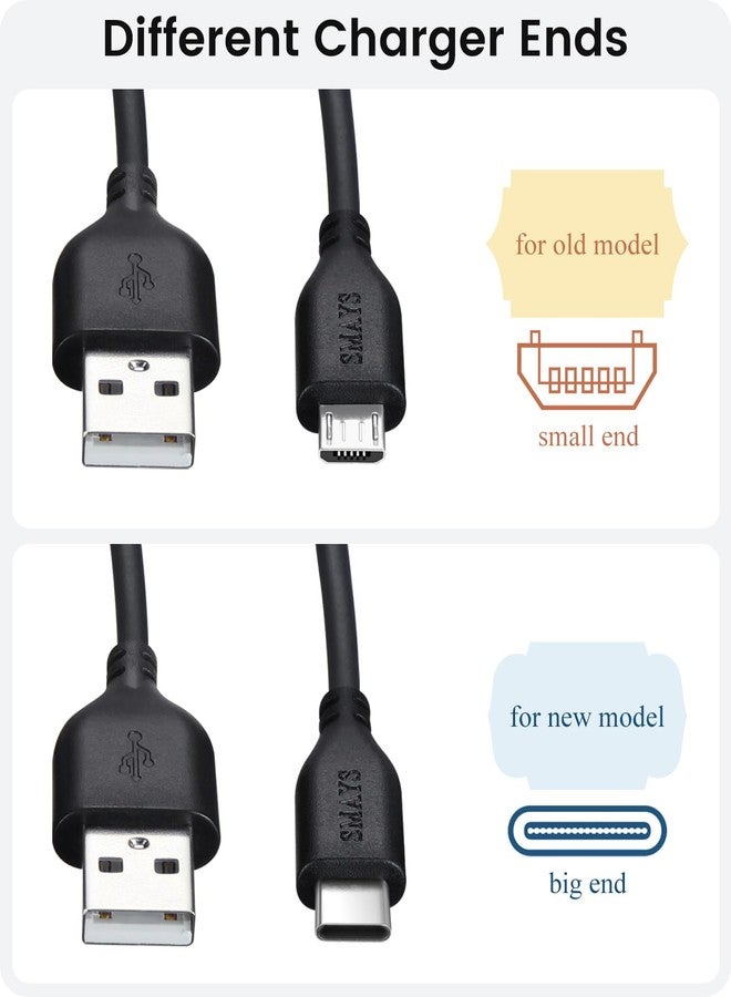 SMAYS Amazon Kindle Paperwhite USB Cable - Micro USB - Image 2