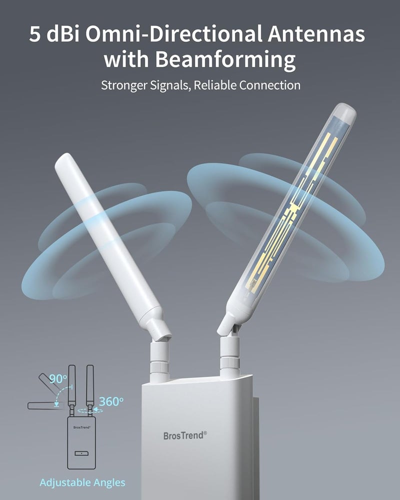 BrosTrend موسع WiFi خارجي طويل المدى BrosTrend AC1200، مكرر WiFi خارجي جيجابت مقاوم للعوامل الجوية IP65، ثنائي النطاق 5GHz + 2.4GHz، يعمل بتقنية PoE، مع محقن PoE سلبي، معزز إشارة للحديقة والفناء وما إلى ذلك - Image 5