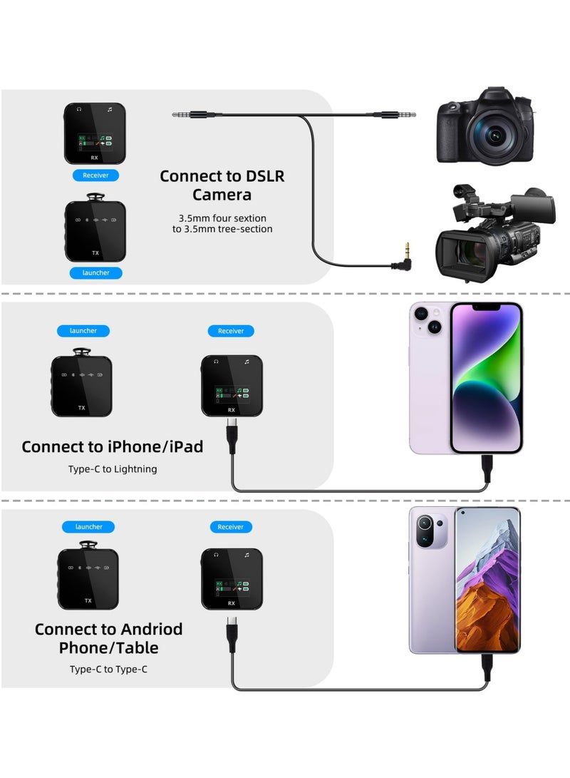 Anmi Wireless Lavalier Microphone, 2TX+1RX, 2.4G, For iPhone/Android, Professional Recording Mini Microphone for Interview YouTube Facebook Live-stream - Image 4