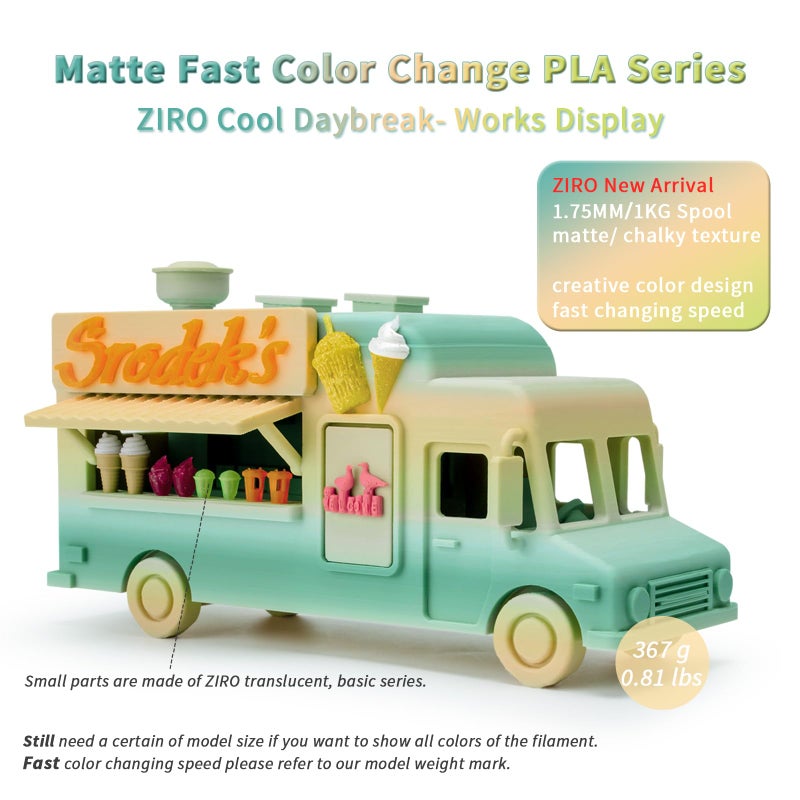 ZIRO Fast Gradient PLA, Matte Multi Colors Filament 1.75mm, Color Change by Length 3D Printer Filament, Dimensional Accuracy +/-0.03mm, Fit Most 3D Printers, 1KG/ 2.2lbs Spool, Cool Daybreak - Image 2