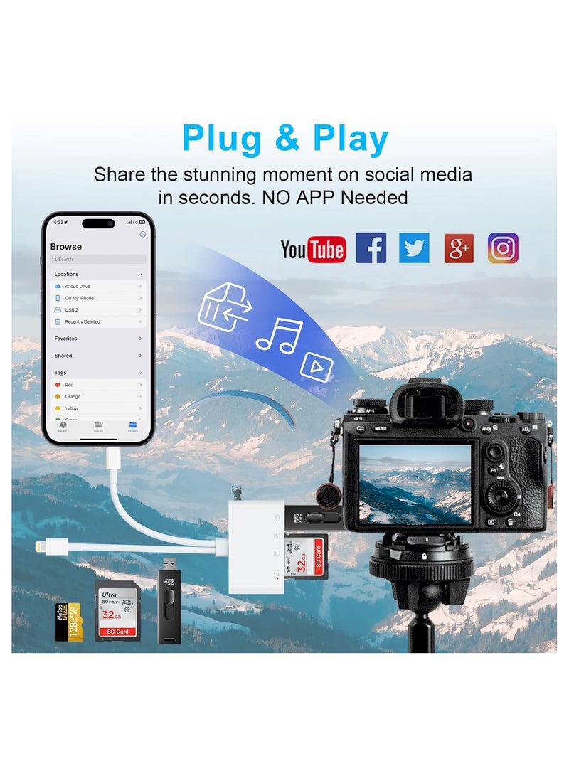 OLYSON USB C Lightning SD TF Card Reader, 4-in-2 Memory Card Reader for iPhone 15/iPad/Mac/Laptop, Dual Connector Digital Camera Card Adapter with SD+TF+USB OTG+USB C Charging for Photography, Plug and Play  - Image 5