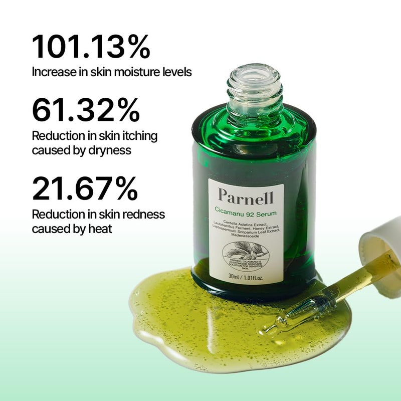 Parnell Cicamanu 92 Serum (1.01 Fl Oz) 30ml | Melatonin, Centella Asiatica | Ceramide for Overnight Recovery & Soothing Irritated Skin | Targets Hyperpigmentation & Deep Hydration | Korean Skin Care - Image 3