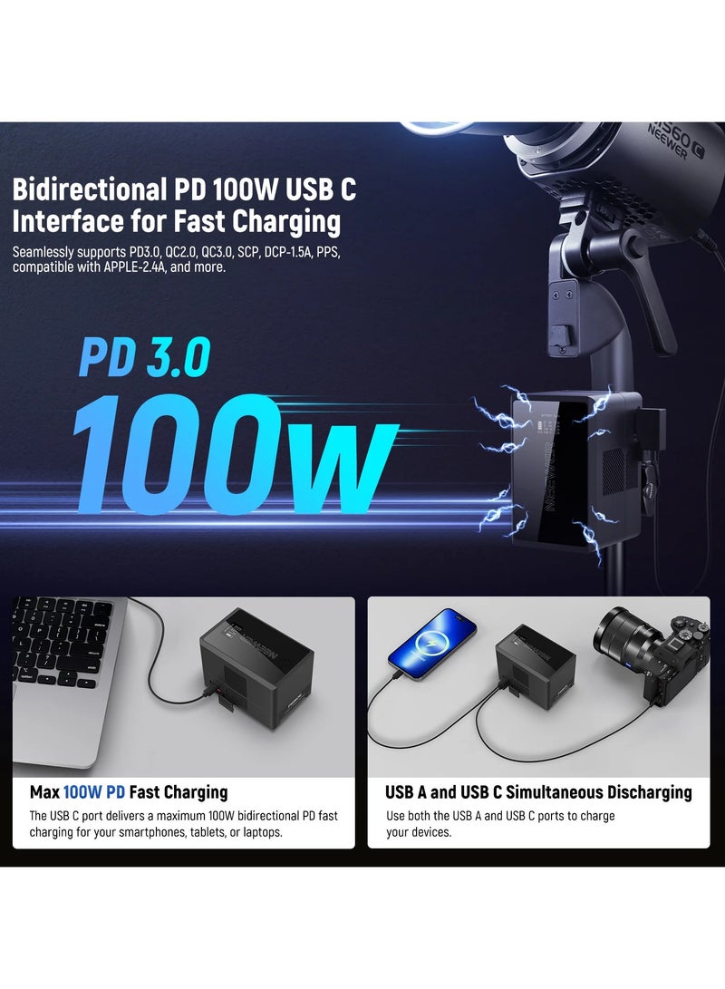 نيوير NEEWER V Mount Battery PS150E Supports 100W PD USB C Fast Charging, 10350mAh 150Wh 14.54V, with D Tap/USB C/USB A/BP/Dual DC Ports/OLED Screen, V Lock Battery for Camera Camcorder Monitor Video Light black - Image 2
