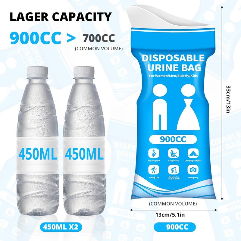 Hexwell Disposable Urine Bag, 12 PCS Pee Bags for Travel for Women/Men, 900ML Emergency Portable Urinal Bag and Vomit Bags, Unisex Urinal Bag for Camping, Traffic Jams, Pregnant, Patient, Kids (12) - Image 2