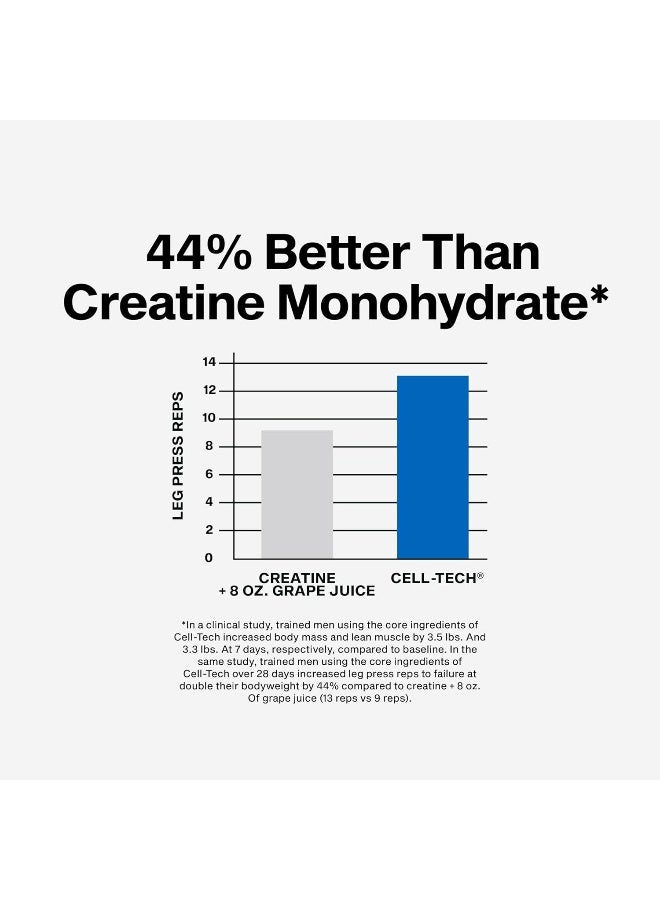 HIGH5 Hydro Lemon Electrolyte Tablets 3 x 20'S