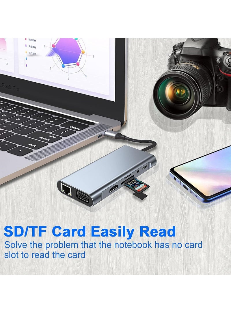 TIGER 11-in-1 USB C Adapter Docking Station with 4K HDMI, USB 3.0, VGA, Ethernet, SD/TF Card Reader – Multiport Hub for MacBook Pro/Air, Type C Devices – Expand Connectivity, Power Delivery, and High-Speed Data Transfer - Image 5