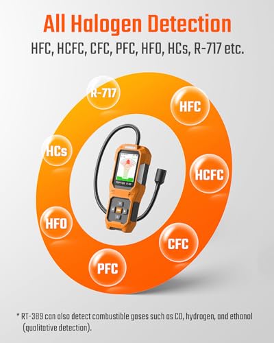 TOPTES RT-389 Rechargeable Refrigerant Leak Detector, HVAC Freon Leak Detector with 3 Sensitivity Modes & 3 Alarm Types, Air Conditioning Detection for CFCs, HCFCs, HFCs, HFOs, HCs - Orange - Image 3