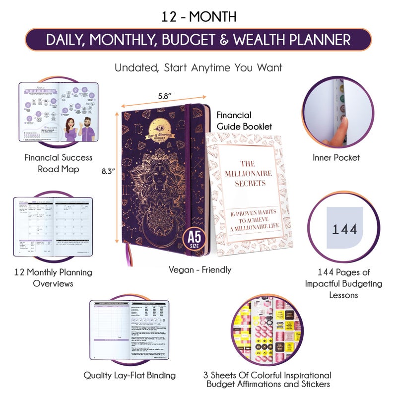 Freedom Mastery Budget Planner and Monthly Bill Organizer - Finance Planner, 12-Month Journey to Financial Freedom | Bill Payment Tracker Monthly Organizer, Money Saving & Expense Tracker | Undated Budgeting Journal - Image 2