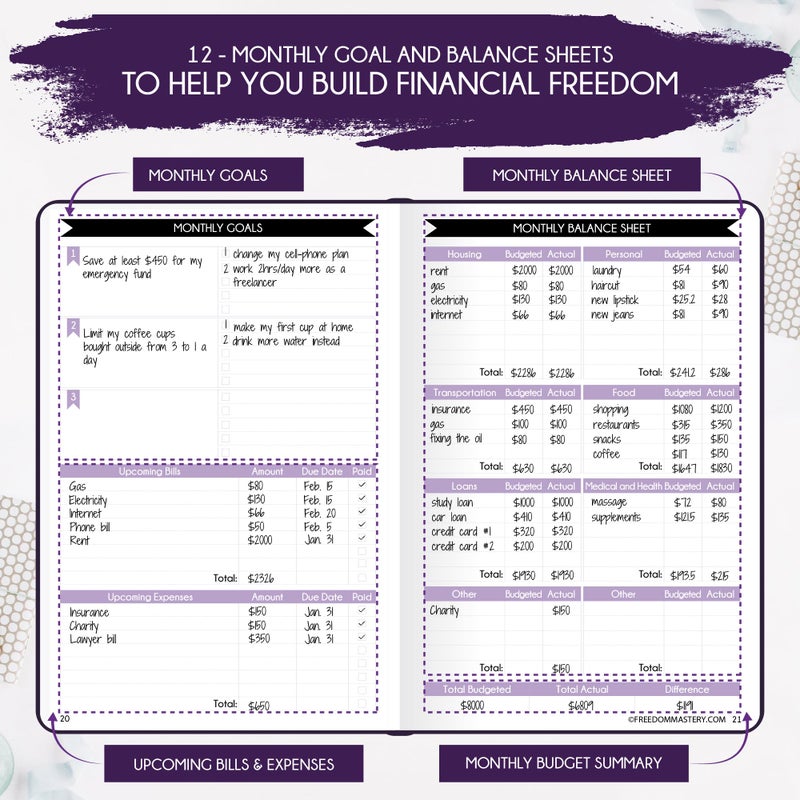 Freedom Mastery Budget Planner and Monthly Bill Organizer - Finance Planner, 12-Month Journey to Financial Freedom | Bill Payment Tracker Monthly Organizer, Money Saving & Expense Tracker | Undated Budgeting Journal - Image 4