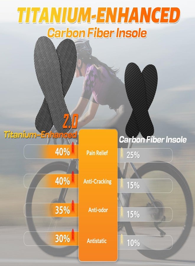 UBARONY Carbon Fiber Insole 1 Pair Titanium-Enhanced for Recover Quicker of Turf Toe, Foot Fractures, Hallux Rigidus, Limitus, Rigid Shoe Insert for Sports, Hiking, Trekking, Basketball, Running Faster,235mm - Image 2