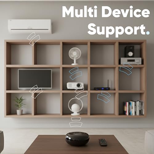 AZIOT IR Blaster, Universal Smart Remote for AC, TV, Set-Top Box & All IR Devices, WiFi Smart Hub, Works with Alexa & Google Home - Image 3