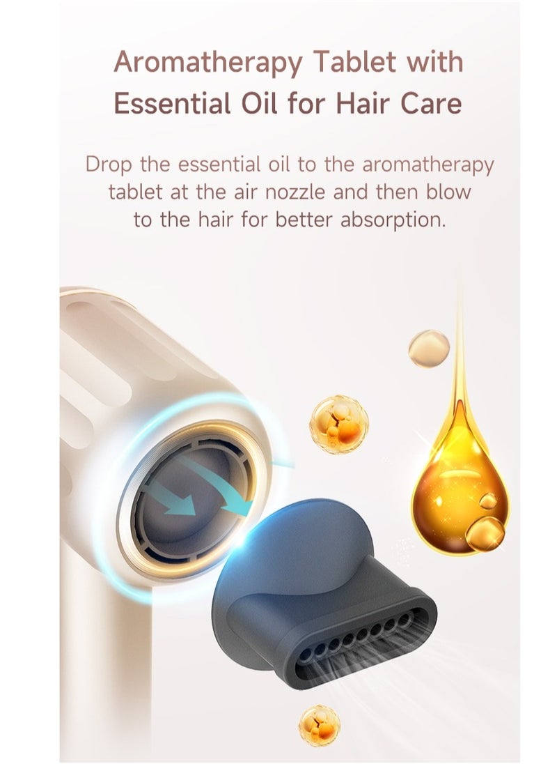 Uniorange - High Speed, Ultra Silent Hair Dryer, 1800W And 110,000 RPM - Gold Color OHD-1 - Image 1
