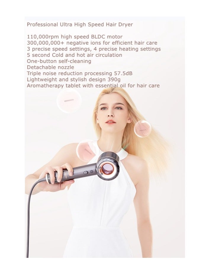 Uniorange - High Speed, Ultra Silent Hair Dryer, 1800W And 110,000 RPM - Gold Color OHD-1 - Image 1