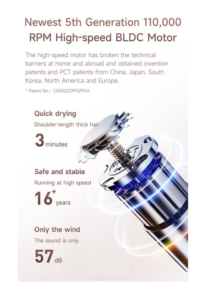 Uniorange - High Speed, Ultra Silent Hair Dryer, 1800W And 110,000 RPM - Gold Color OHD-1 - Image 1