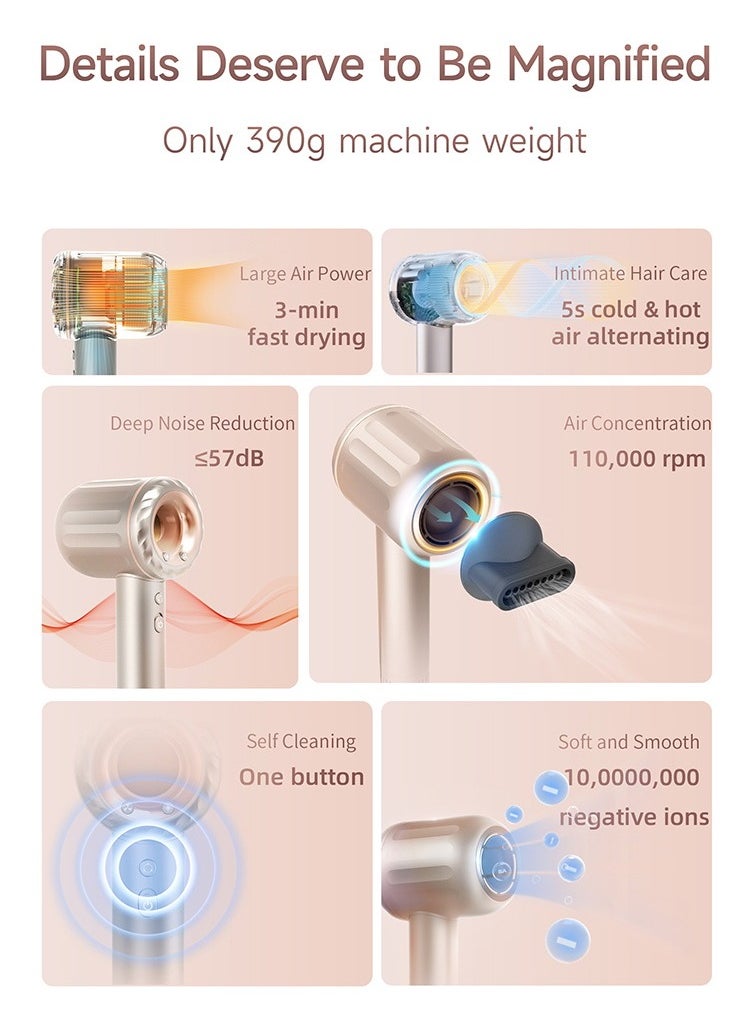 Uniorange - High Speed, Ultra Silent Hair Dryer, 1800W And 110,000 RPM - Gold Color OHD-1 - Image 1