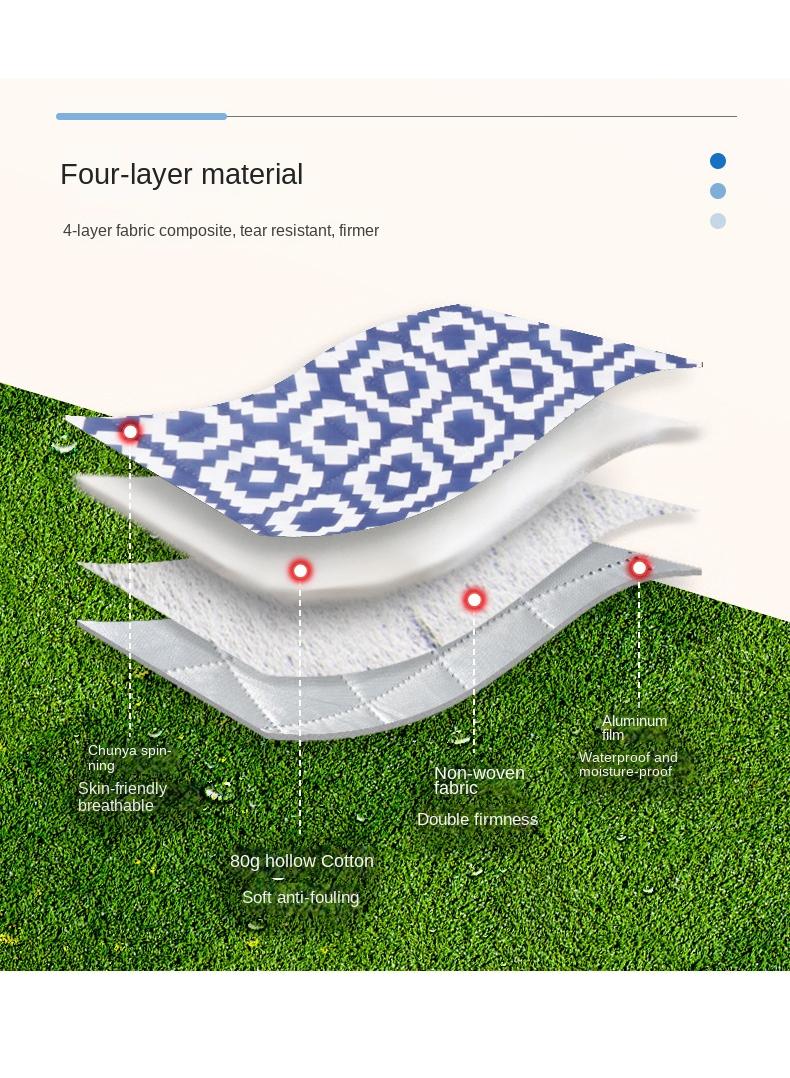Y&D 150*200 Outdoor Picnic Camping Moisture-proof Portable Outing Tent Mat - Image 5