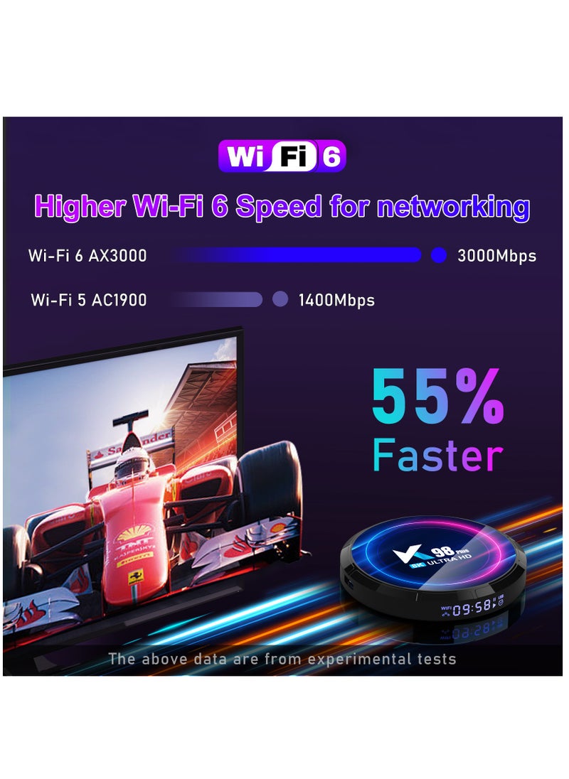 فورتي - صندوق تلفزيون يعمل بنظام Android 13.0 مع دعم WiFi6 مزدوج وبلوتوث 5.0 ودقة 8K Ultra HD - Image 1