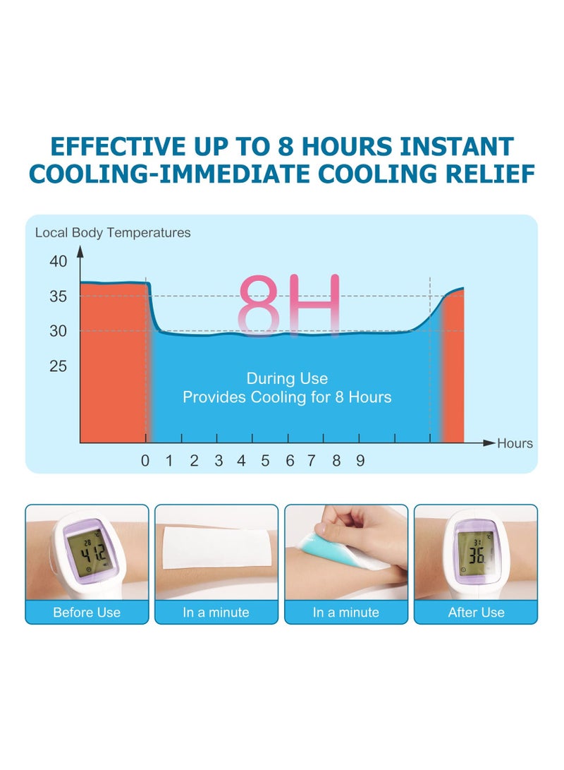 SYOSI 20 Sheets Fever Patches for Kids - Hot Weather Cooling Gel Patches for Adults - Headache Patches - Forehead Cool Pads for Fever Discomfort - Cooling & Pain Relief, Drug Free - Image 2