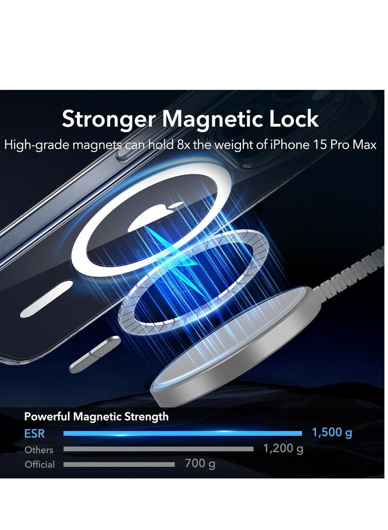 ELTRAZONE for iPhone 15 Pro Max Case, Compatible with MagSafe, Military-Grade Protection, Yellowing Resistant, Scratch-Resistant Back, Magnetic Phone Cover for iPhone 15 Pro Max, Classic Series, Clear - Image 3