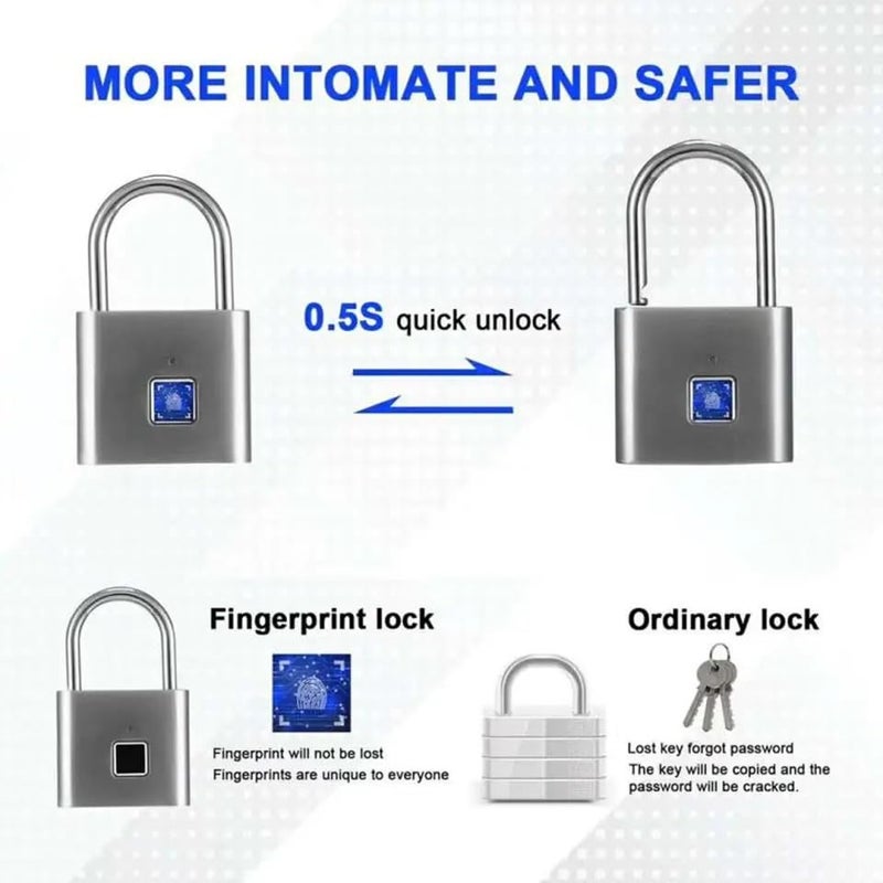 TUCHWARE XS 3600 PD Smart Fingerprint Padlock by Tuchware Advanced Biometric Security for Your Valuables  - Image 4