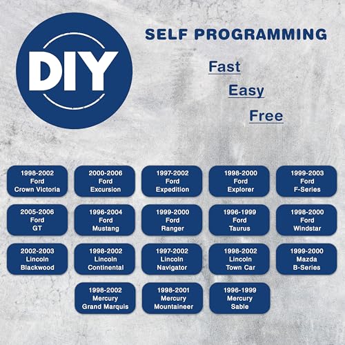 KeylessOption 2X KeylessOption Car Key for 1996 1997 1998 1999 2000 2001 2002 2003 2004 2005 2006 Ford Expedition Explorer F-150 Mustang Lincoln Navigator Mazda Mercury, H72-PT 4C, Programming Guide Included - Image 3