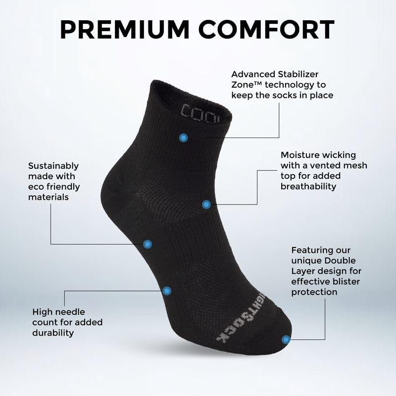 Wrightsock CoolMesh II Quarter Running Socks for Men and Women â€“ Eco-Friendly and Anti Blister Socks with our Double Layer Design - American Made, No Blisters Guaranteed - Image 3
