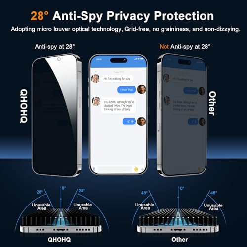 QHOHQ for iPhone 16 Pro Max Privacy Screen Protector + Camera Lens Protector, [Military Grade Shatterproof], Top 9H+ Anti Spy Glass, Full Edge Coverage, Ultra Durable,with Installation Tool [3+3 Pack] - Image 2