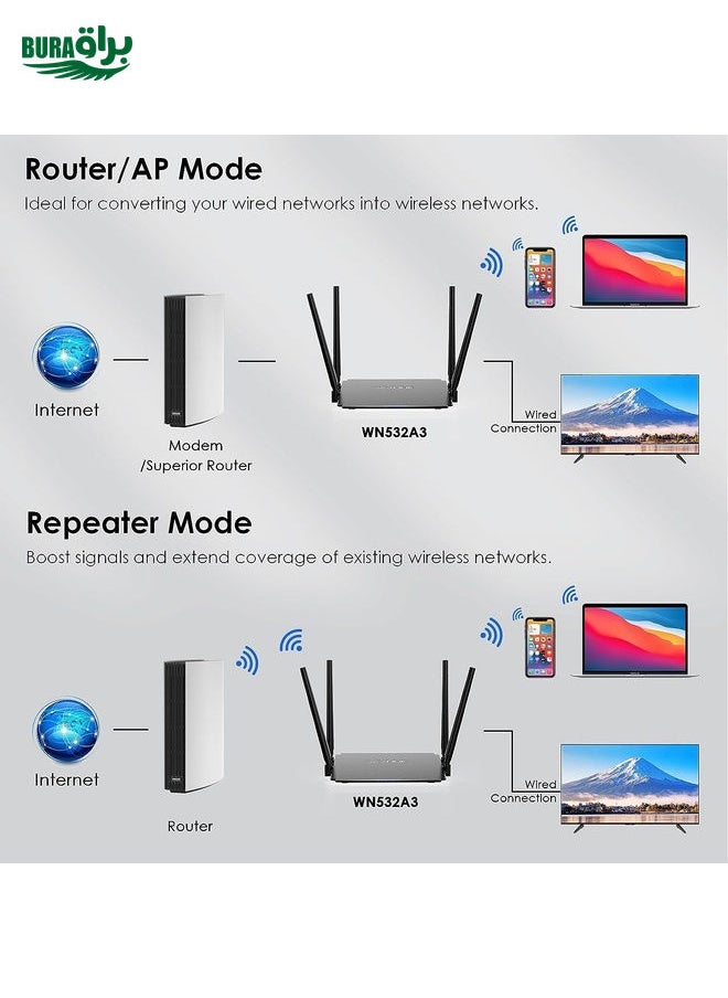BURAQ WAVLINK WN532A3 WPA2-PSK 300Mbps Dual Band Wireless Repeater AC1200M Wireless Routers, Plug:EU Plug  - Image 5