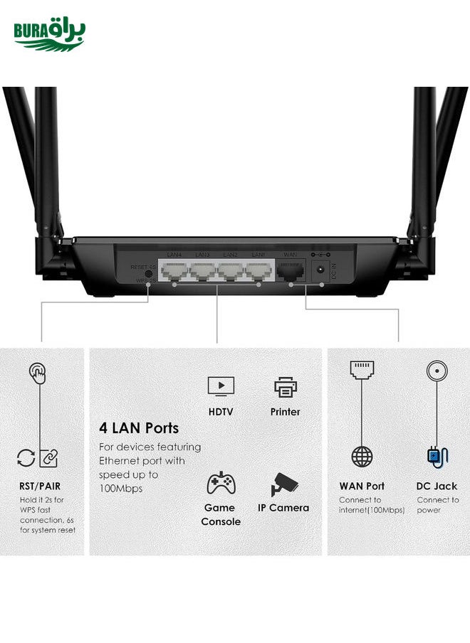 BURAQ - WAVLINK WN532A3 WPA2-PSK 300Mbps Dual Band Wireless Repeater AC1200M Wireless Routers, Plug:EU Plug - Image 1