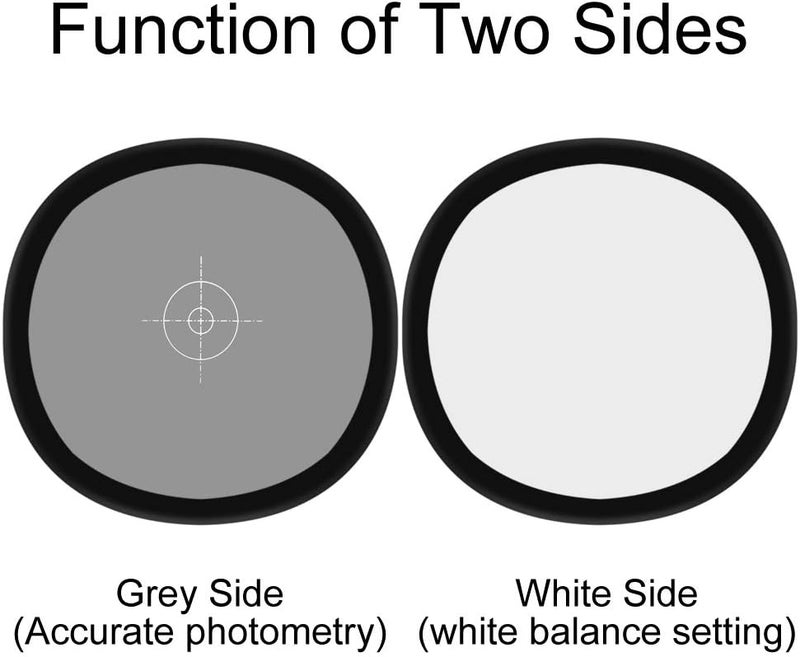 Sedremm Gray/White Balance Card,24x24Inch (60x60cm) Portable Focus Board Two Sides Double Face 18% Grey/White Balance Reference Card with Carry Pouch for Canon Nikon Sony - Image 4