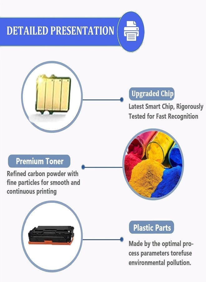 045 Toner Cartridge Compatible for Printers LBP611Cn, LBP613Cdw, MF631Cn, MF633Cdw, MF635Cx (CRG 045 - 4 Color Combo) (CRG 045 -4PC) - Image 5