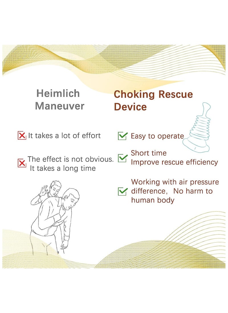 XiuWoo - 2pcs Choking Rescue Device for Kids and Adults Portable Airway Assist Device First Aid Choking Device for Kids and Adults with 4 Masks of Different Sizes - Image 1