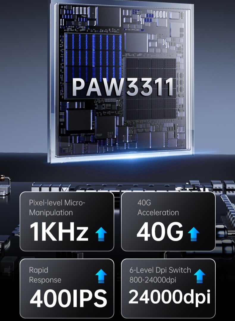 Free wolf Tri-Mode Ultra-Light Gaming Mouse, 24,000 DPI PAW3311, 59 g, RGB Magnetic Charging Dock, 1 kHz Polling, Right-Hand Ergonomics, HUANO 80M Switches (USB-C/2.4 GHz/Bluetooth) - Image 4