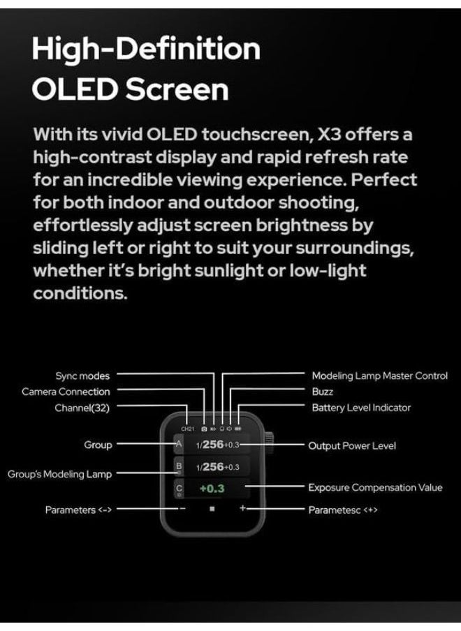 Godox Godox X3S Wireless TTL Flash Trigger for Sony Cameras – X3-S OLED Touchscreen, 1/8000s HSS, TCM, USB-C, Built-in Battery – X3 S Works with Godox V1, V100, Speedlight, Camera Flash Light, Godox Flash for Sony  - Image 3