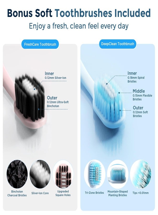 Oralphi Aluminum Toothbrush Travel Case with 2 Soft Bristle Toothbrushes, Portable Complete Toothbrush Travel Kit, Toothbrush Holder for Bathroom, Camping, Business Trip - Image 3