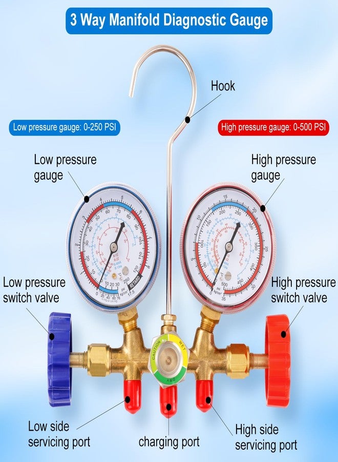 Tigbear Manifold Gauge Set, 5FT AC Manifold Freon Gauge Set with Mini Split Adapter 1/4 x 5/16 for R404A R134A R22 R12 - Image 3