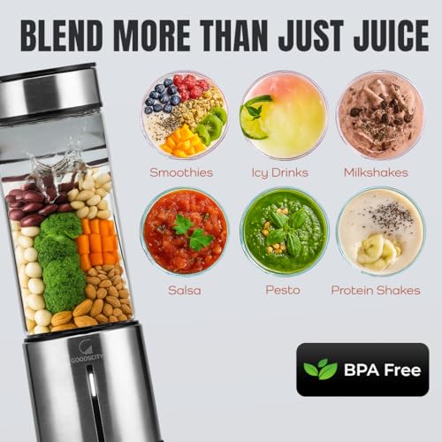 Goodscity Blender For Smoothie And Juices |Portable Hand Blender For Kitchen |Usb Rechargeable Fruit Juice Maker| 450Ml BPA FREE High Borosilicate Glass Jar| Durable Battery |1 Year Warranty - Image 3
